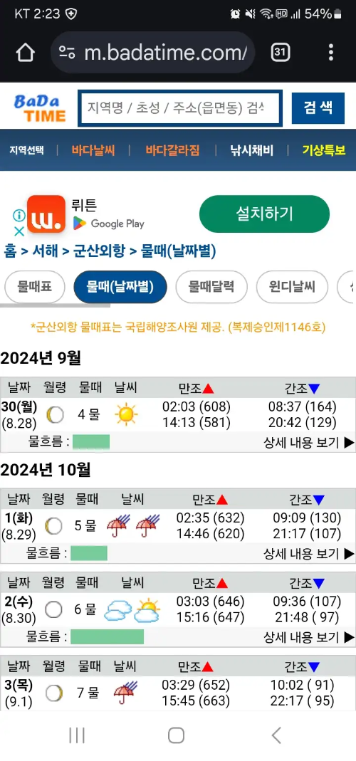물때표