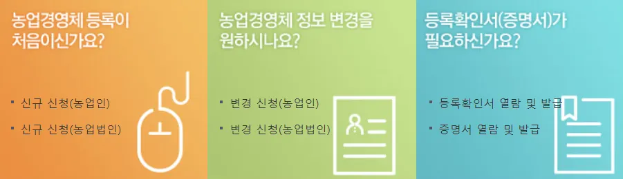 농업경영체