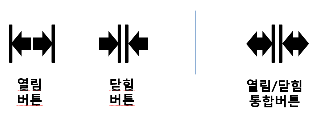 통합버튼의 예