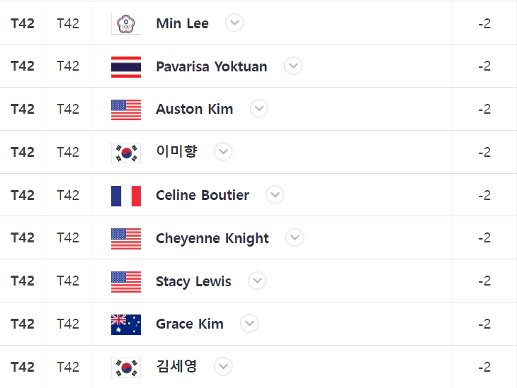 월마트 NW 아칸소 챔피언십