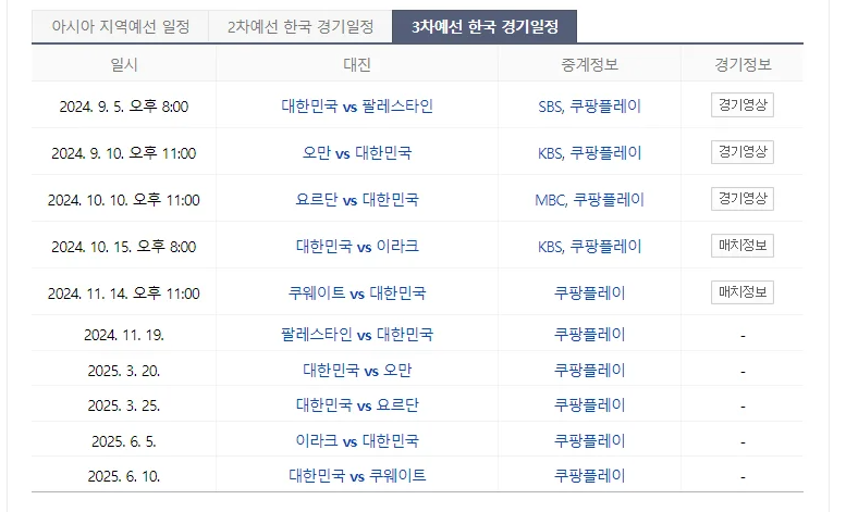 2024년 10월 15일 한국 이라크 월드컵 3차 예선 경기일정