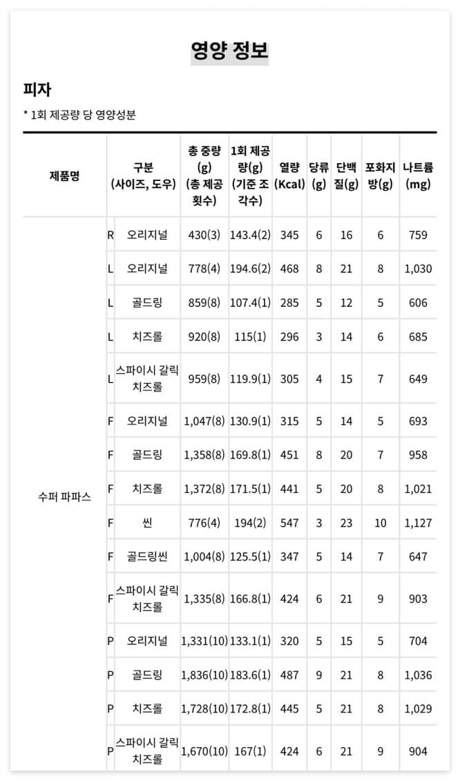 슈퍼파파스