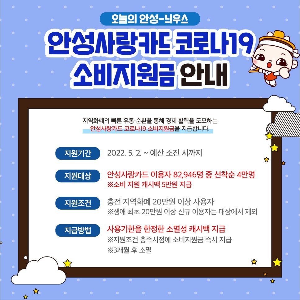  안성시 코로나19 소비지원금 5만원 지원