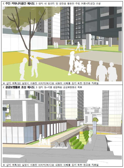 🍀 주민 커뮤니티공간 예시도 및 공공보행통로 조성 예시도
