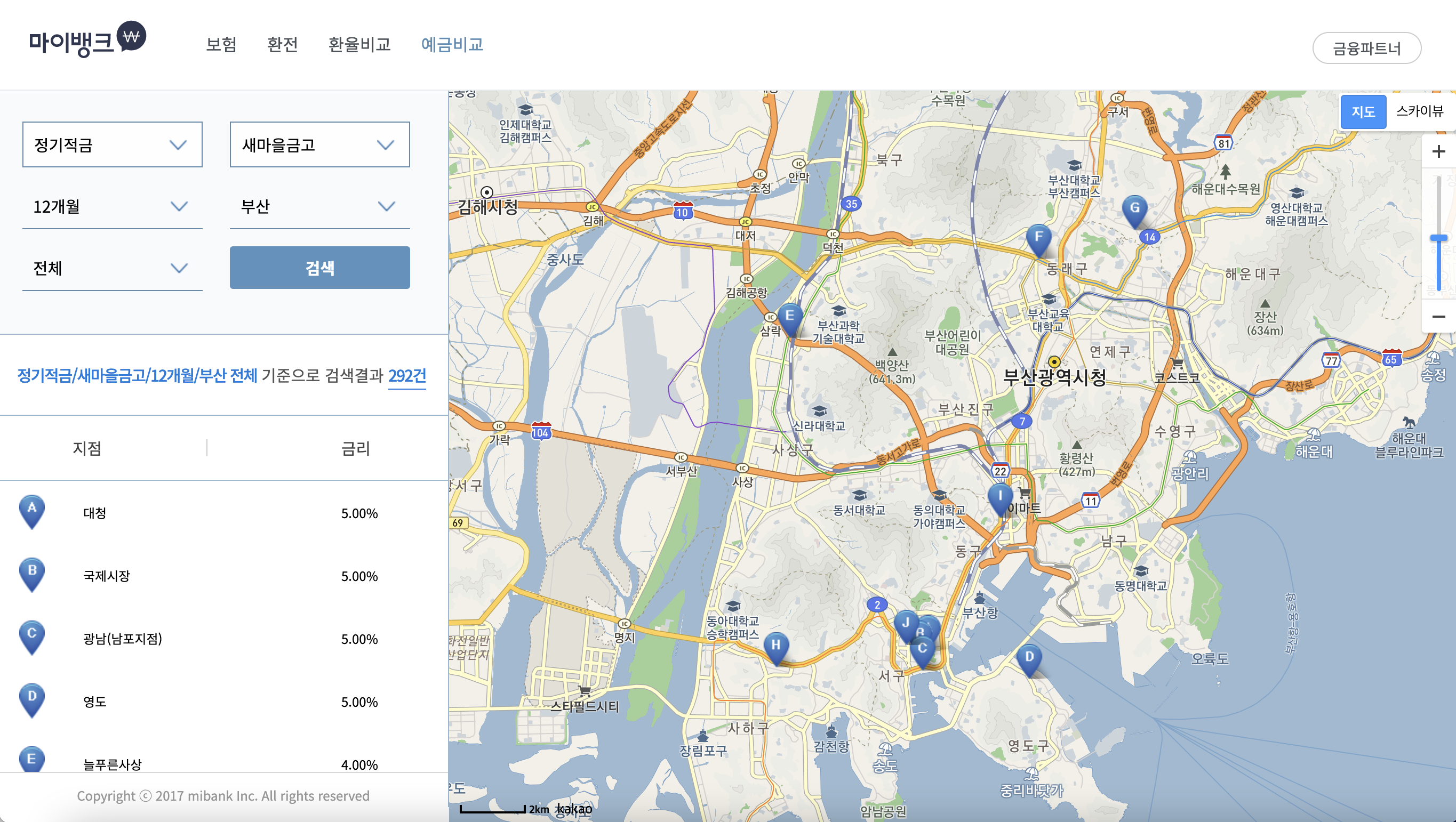  부산 울산 새마을금고 정기적금 특판