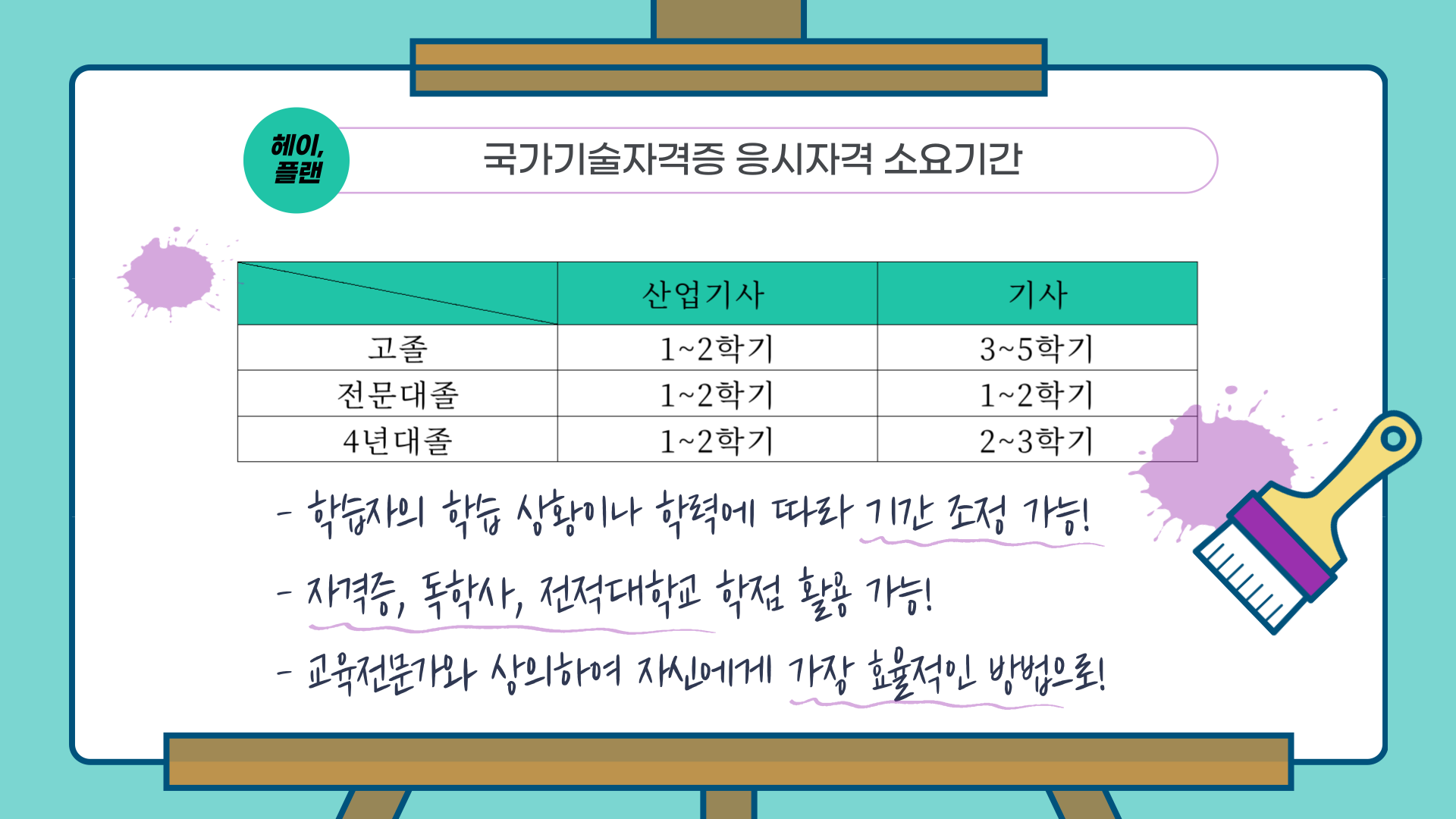 국가기술자격증 응시자격 기간