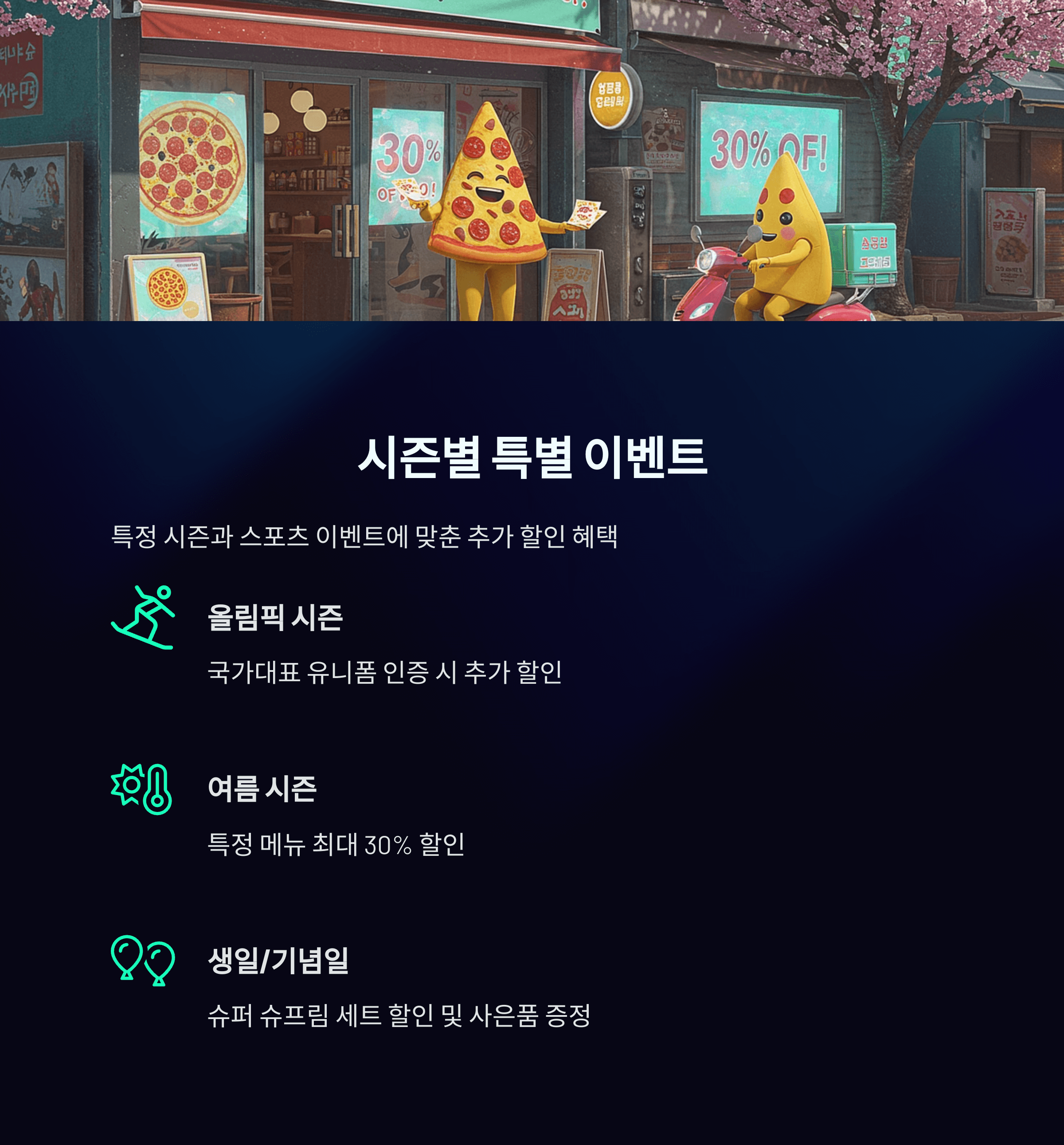 도미노피자 50% 할인쿠폰 받는 방법 완전 정복 가이드