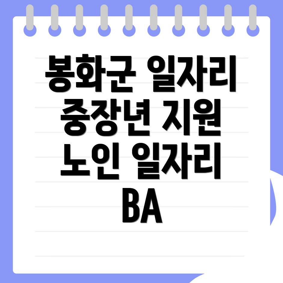 봉화군 중장년 일자리