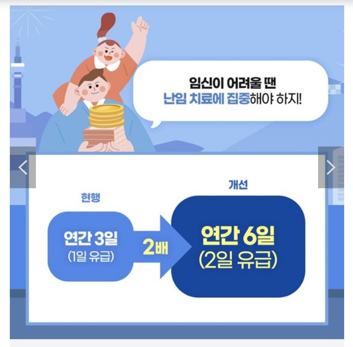 2025년 난임 치료 휴가