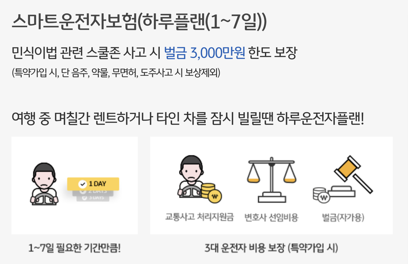 KB 스마트운전자보험(하루플랜(1~7일))