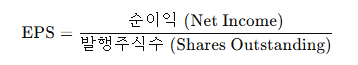 주당순이익 (EPS) 계산 방법