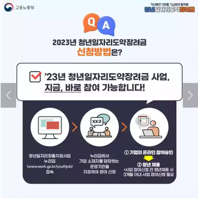 청년일자리 도약장려금 신청 방법 지원금