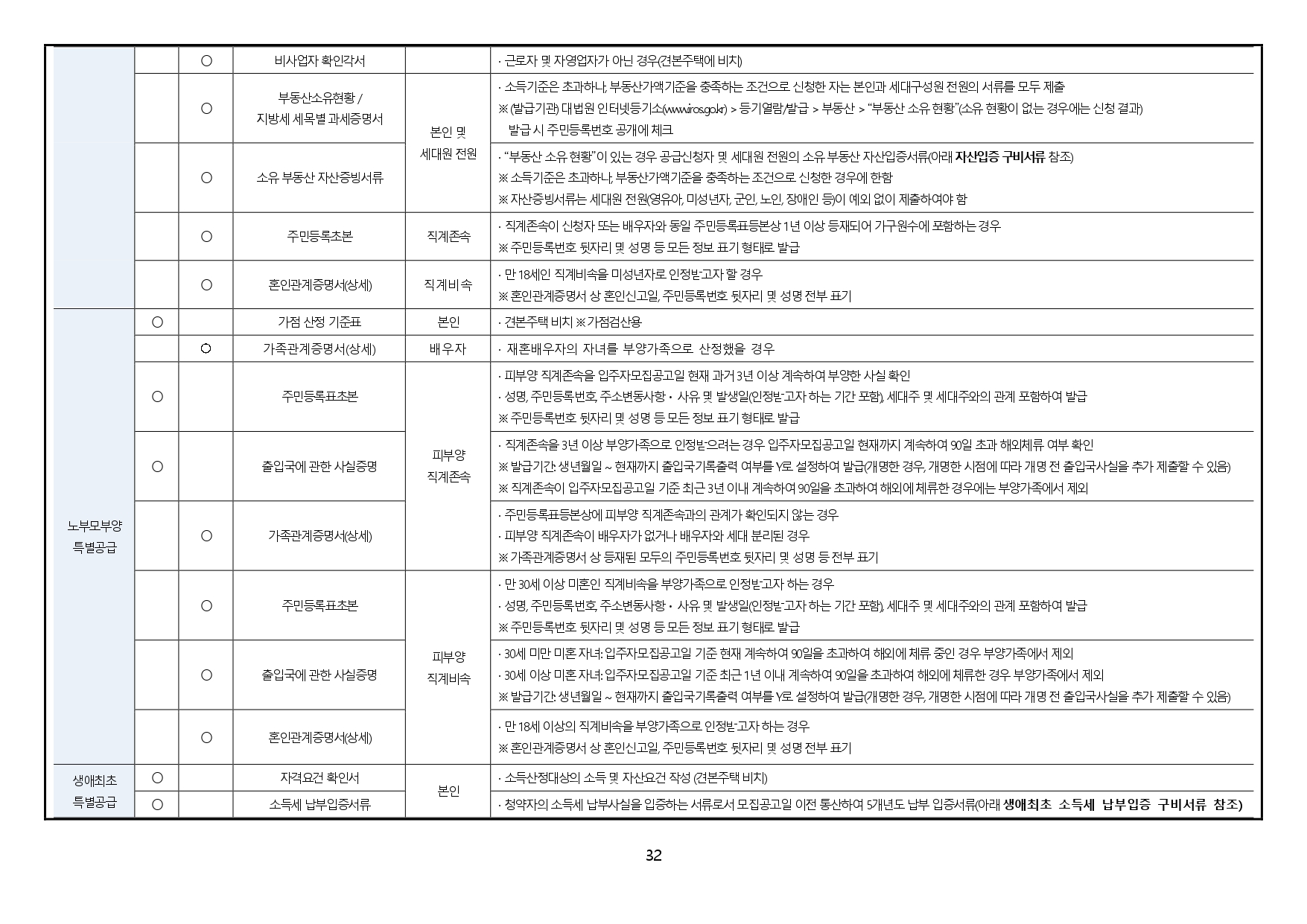 래미안원펜타스당첨자발표-14