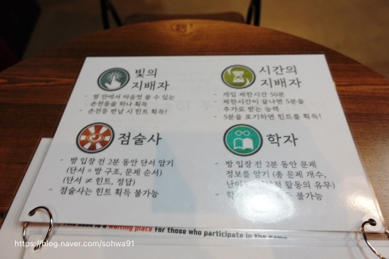 최후의 홍대방탈출 브레이크아웃 이스케이프 6