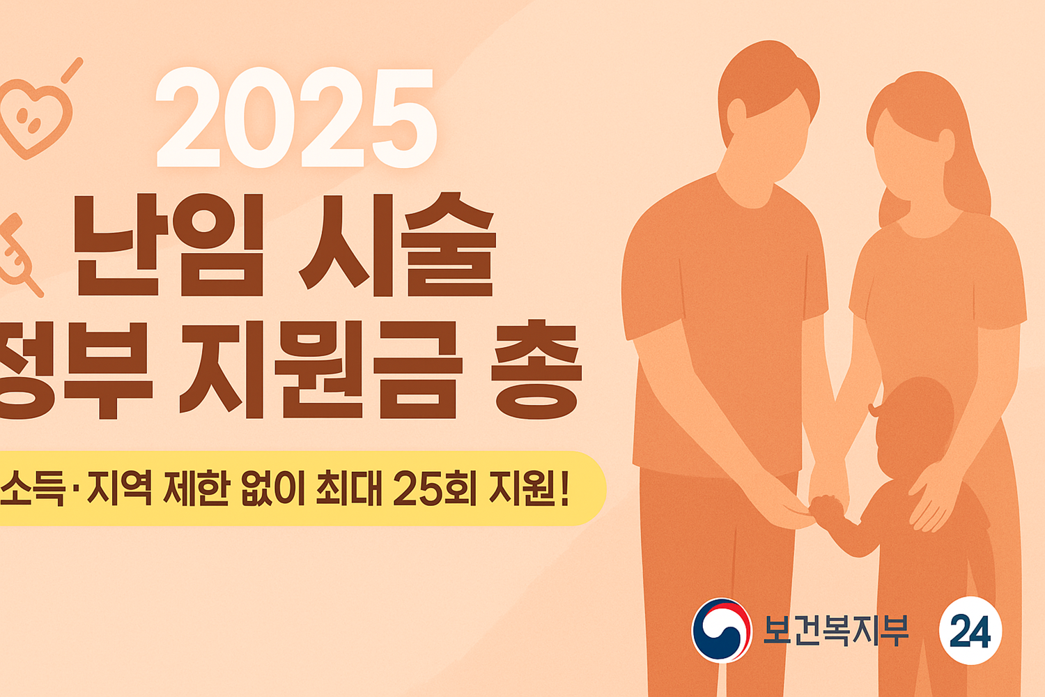 난임 시술 정부 지원금 총정리