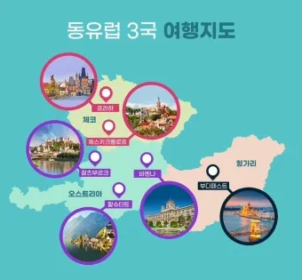 동유럽 여행 패키지 코스 준비물_5
