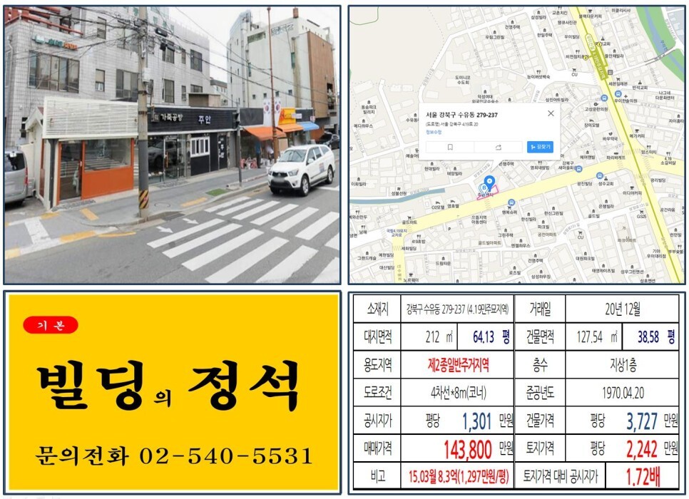  [강북구 대로변 횡단보도 앞 10억 꼬마빌딩 실거래가 조회] 수유동 279-237 (4.19민주묘지역) 14억 3,800만 원, 평당 2,242만 원 매매되었습니다.