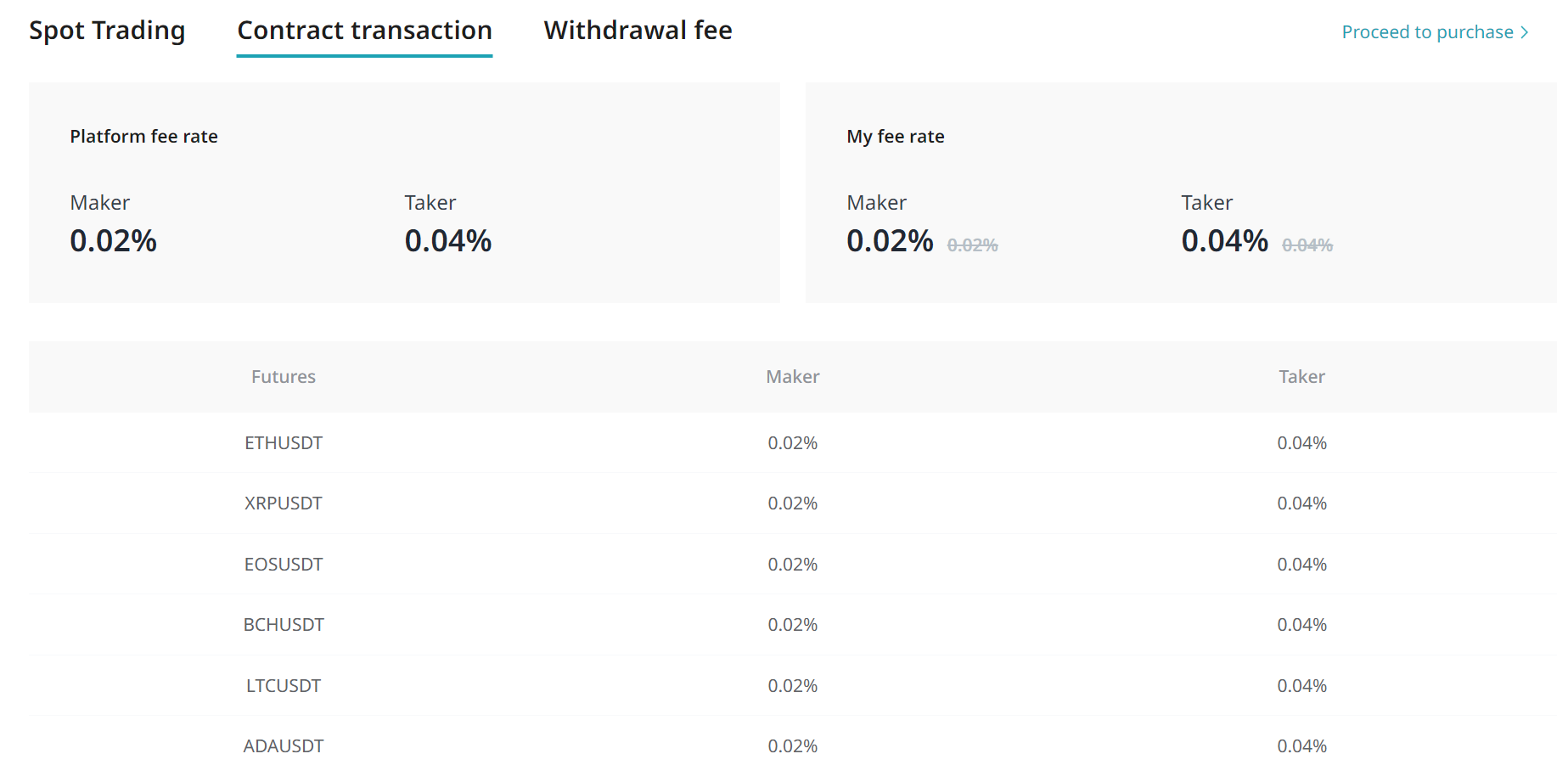 PC 웹페이지 Fee 확인하기