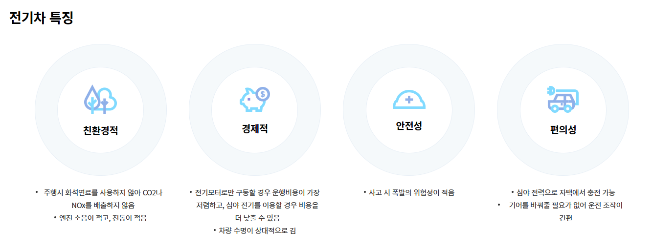 전기차 특징, 친환경, 경제적, 편의성, 안정성