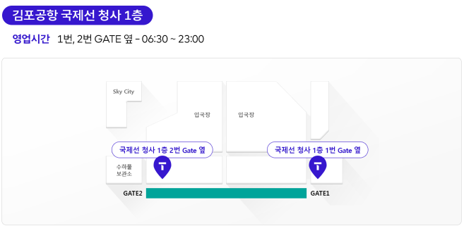 김해공항 SKT 당일유심교체 위치, 방법, 주의사항 바로가기