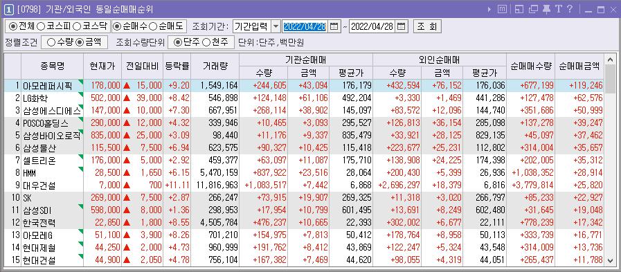 (유)대성에너지 이미지