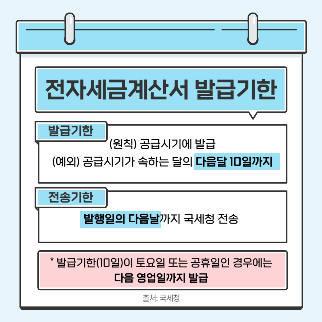 전자세금계산서 발급 마감 기한일 ( 주말 공휴일인 경우 발급 마감 언제 )