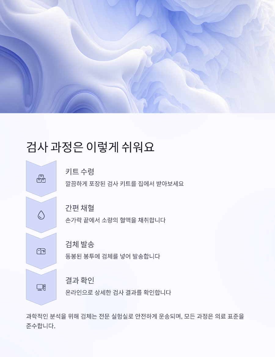 셀프 지연성 알러지 검사키트 사용법 집에서 간편하게 하는 방법