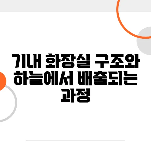 기내 화장실 구조와 하늘에서 배출되는 과정