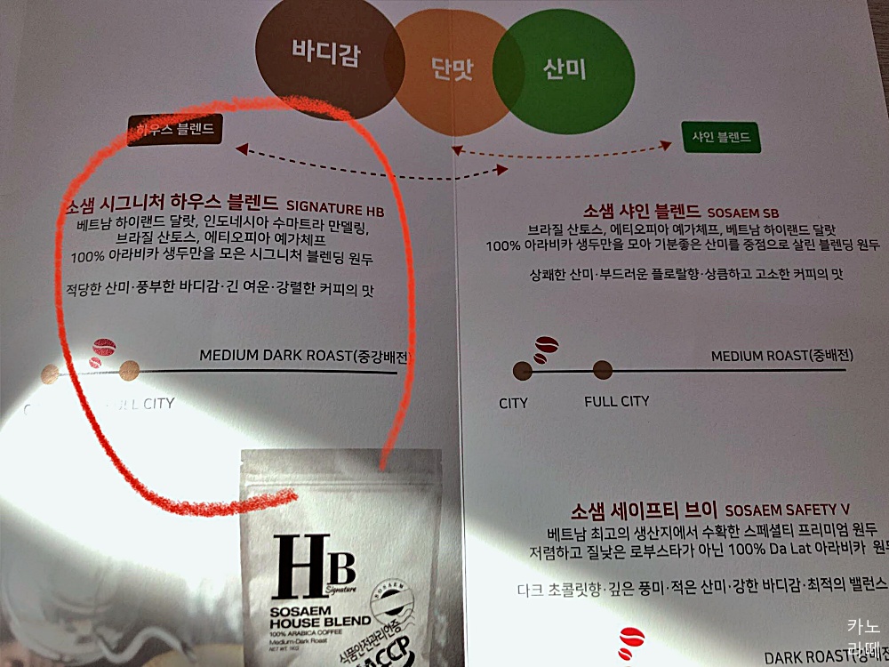 커피샘 이미지