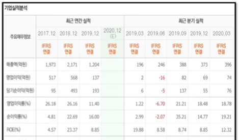 한미반도체