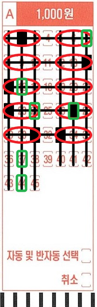 1038회 로또 lotto 수직 직교 패턴 결과