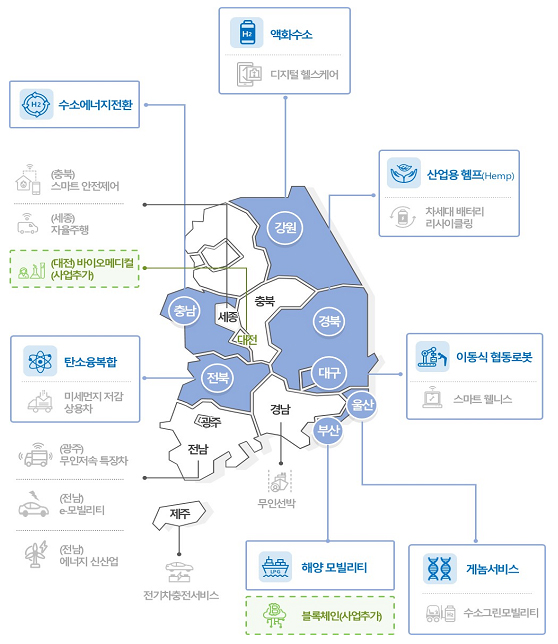  부산·울산·충남 등 3차 규제자유특구 7곳 신규 지정