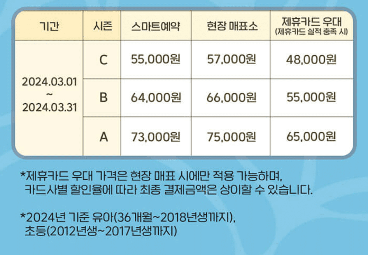 에버랜드 자유이용권 할인 방법