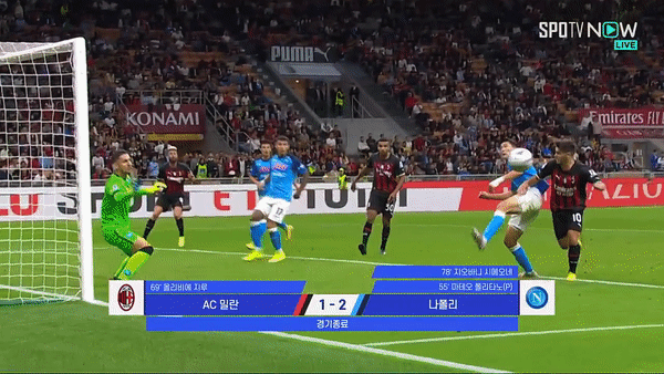  김민재 AC밀란전 활약상.gif