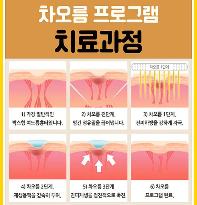 미래솔한의원 일산점