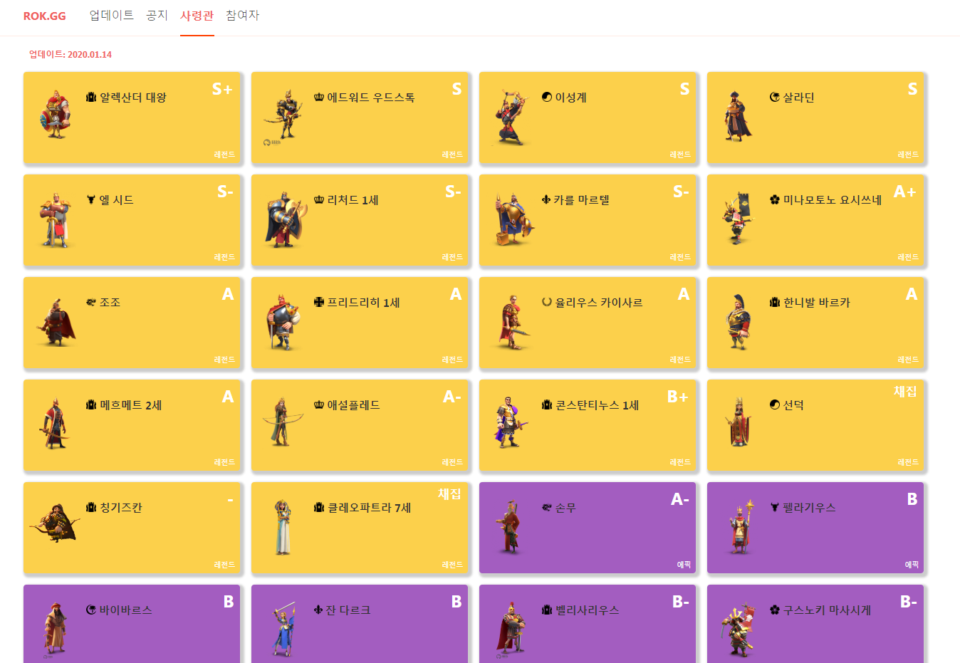  라이즈 오브 킹덤즈 영웅 특성