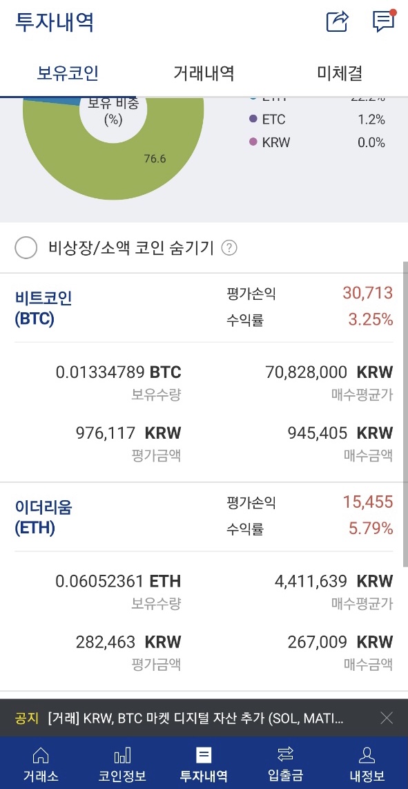  비트코인 투자 백만원으로 대박나는 소녀매매법 후기
