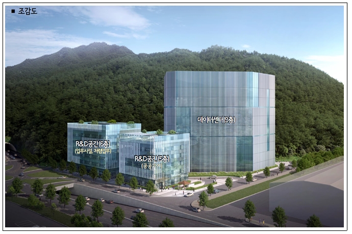  양재동 224 KCTC 부지에 R&D 데이터센터 건립 [서울시]