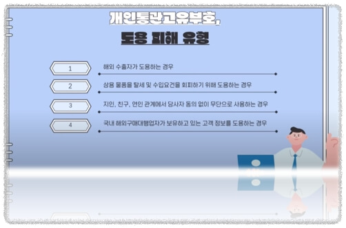개인통관고유부호 도용 피해 유형