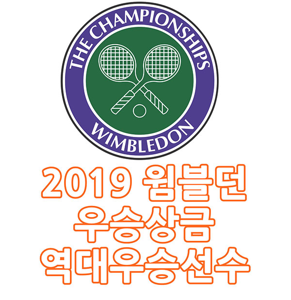  2019 윔블던 우승상금&역대우승선수