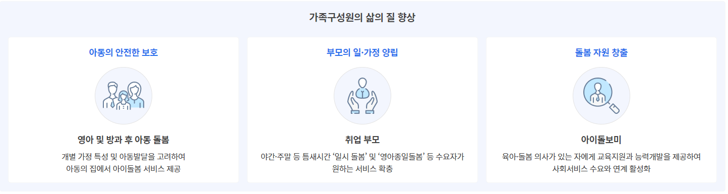 아이돌봄서비스의 정의