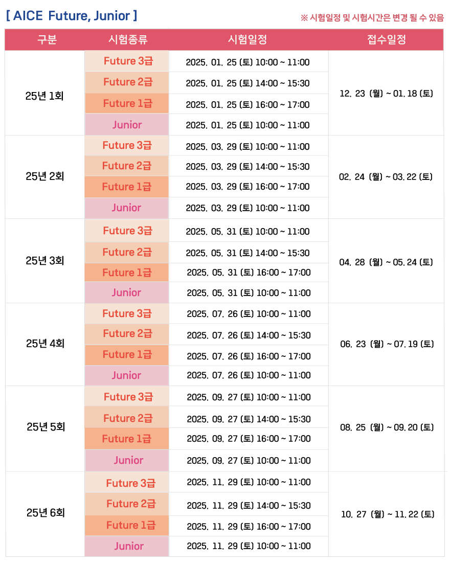AICE 2025년 일정 2