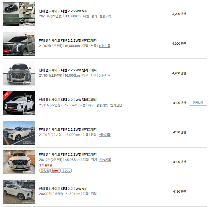 팰리세이드 디젤 2WD(18년 ~ 현재) 중고차 가격