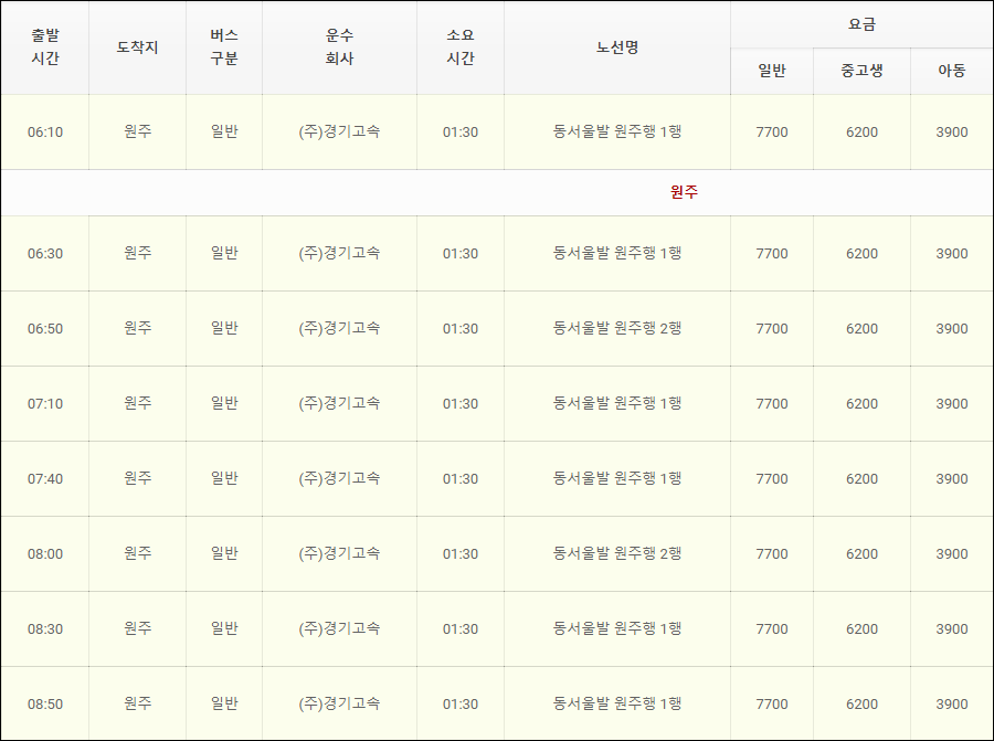 동서울 원주 시외버스 시간표, 요금, 예매, 소요시간 동서울 원주 시외버스 시간표, 요금, 예매, 소요시간