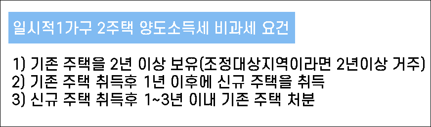 아파트 양도소득세를 내고 싶지 않아! 한시 1가구 2주택 양도세 비과세 면제조건 4
