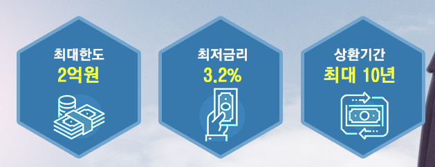 직장인 생활안정자금 대출 2억 - 희망안정금융 - 희망금융: 4대보험 가입 직장인 대상의 금융 지원 연구 대출조건