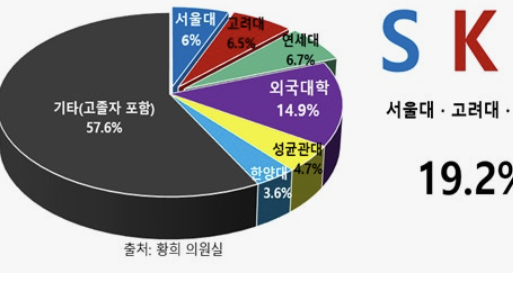 카투사 지원자격 기간 총정리