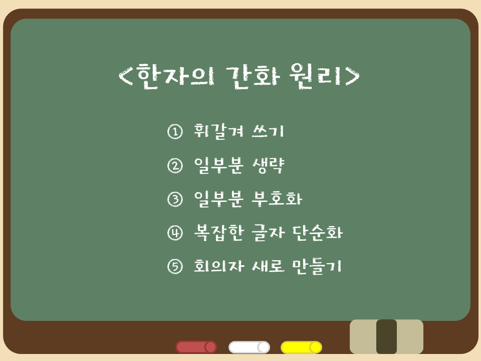  중국어 기초 ③ [번체자 → 간체자 / 한자의 간화 원리]