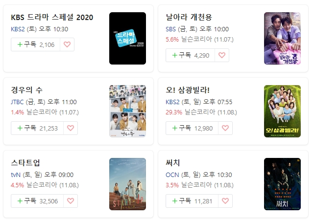  tv 다시보기 무료 사이트 바로가기 확인