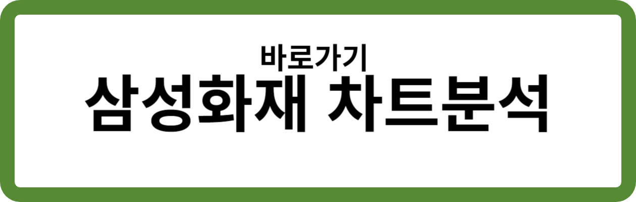 삼성화재 차트분석 바로가기